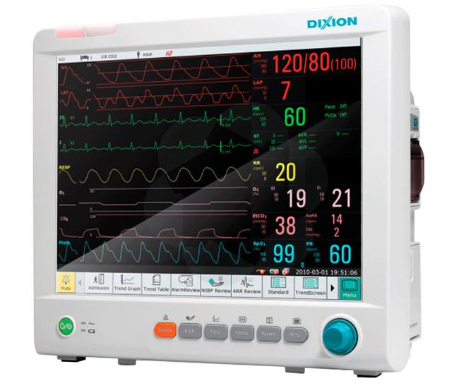 Dixion Storm 5800 с мультигазовым анализом