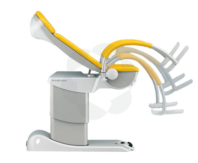 Schmitz Medi-matic 115.7550